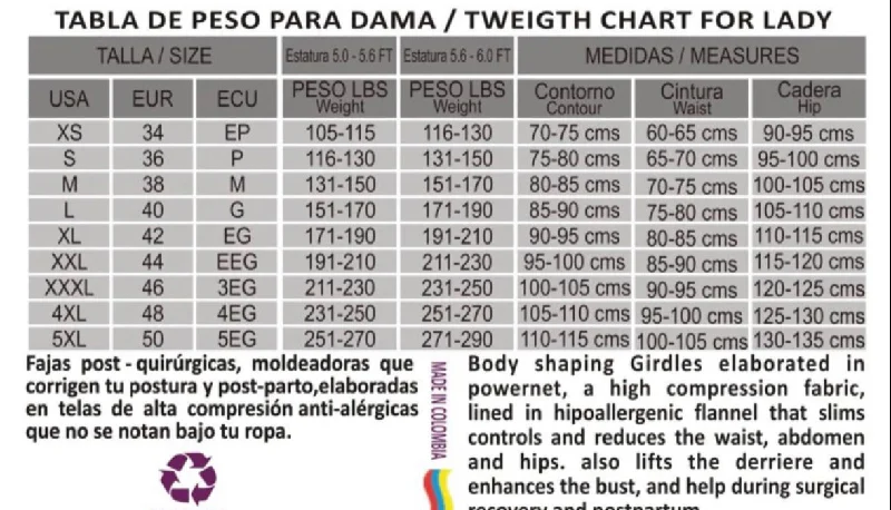 Guitarra 1 no perineal zipper